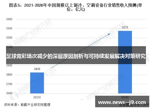 足球竞彩场次减少的深层原因剖析与可持续发展解决对策研究