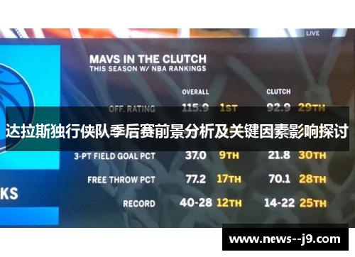 达拉斯独行侠队季后赛前景分析及关键因素影响探讨