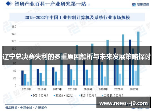 辽宁总决赛失利的多重原因解析与未来发展策略探讨