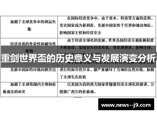 重剑世界盃的历史意义与发展演变分析