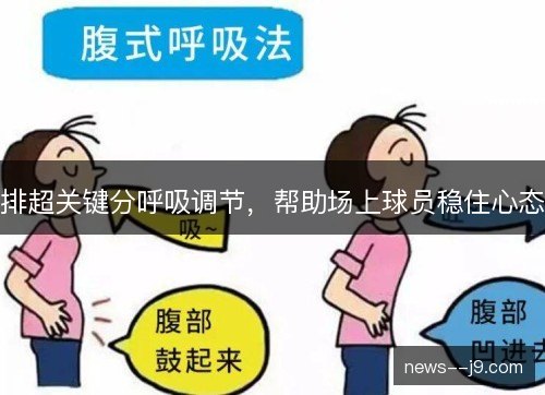 排超关键分呼吸调节，帮助场上球员稳住心态
